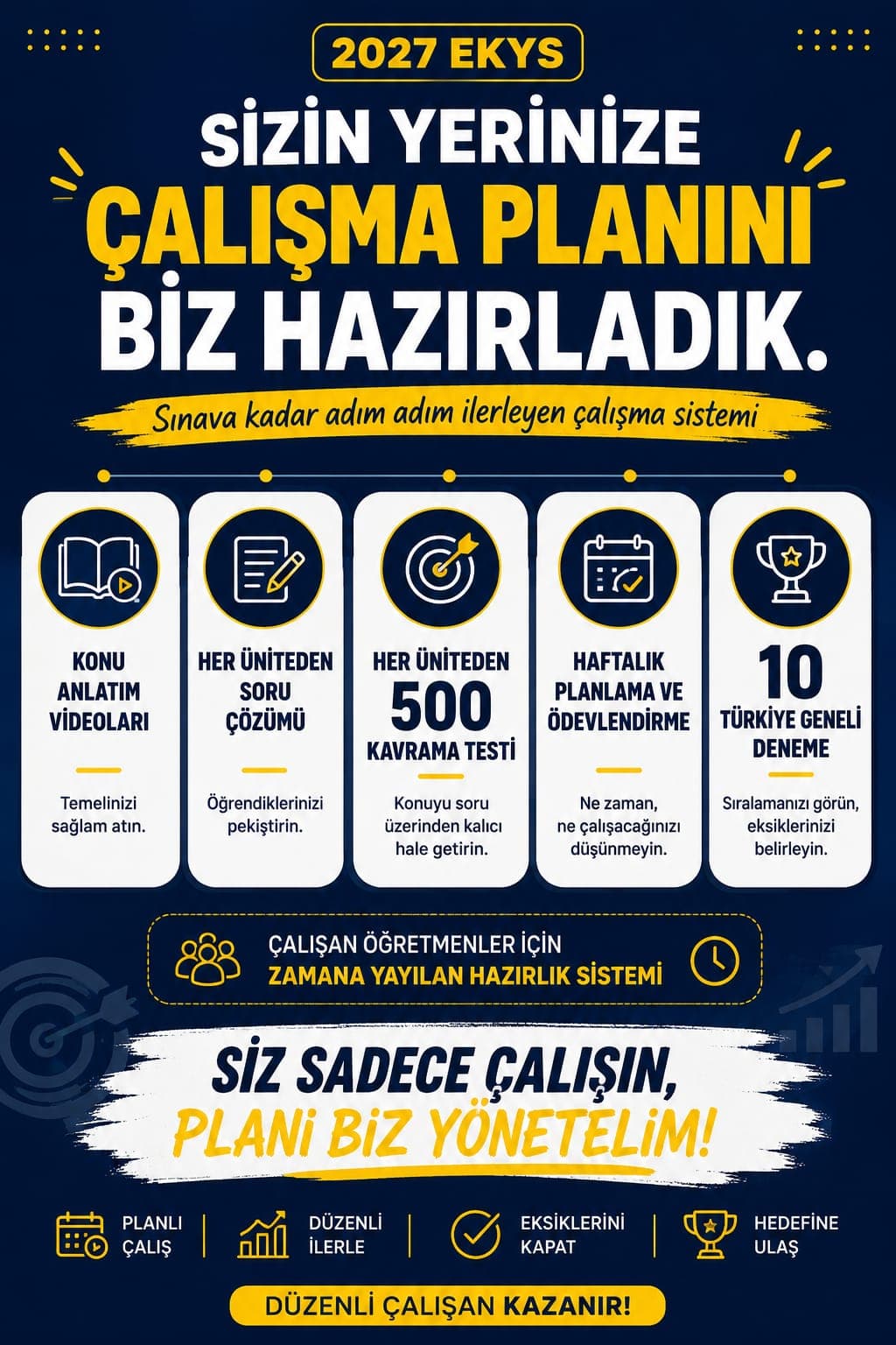 2027 EKYS Erken Kayıt  Programı
