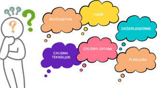 MEB AGS İçin Verimli Program Hazırlama Teknikleri